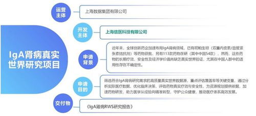 链接未来 智汇静安 信医基于区块链与隐私计算的真实世界研究数据产品运维实践