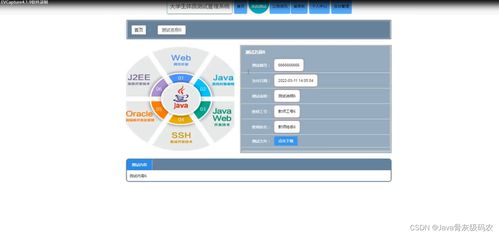 基于SpringBoot Vue的大学生体质测试管理系统的设计与实现