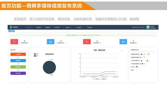 奇屏多媒体信息发布系统定制oem